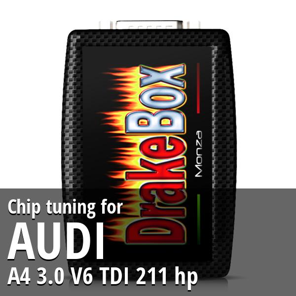 Chip tuning Audi A4 3.0 V6 TDI 211 hp