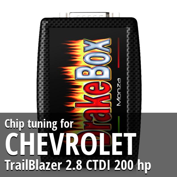 Chip tuning Chevrolet TrailBlazer 2.8 CTDI 200 hp