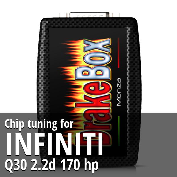 Chip tuning Infiniti Q30 2.2d 170 hp