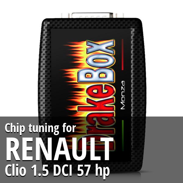 Chip tuning Renault Clio 1.5 DCI 57 hp