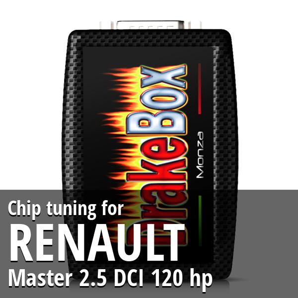 Chip tuning Renault Master 2.5 DCI 120 hp