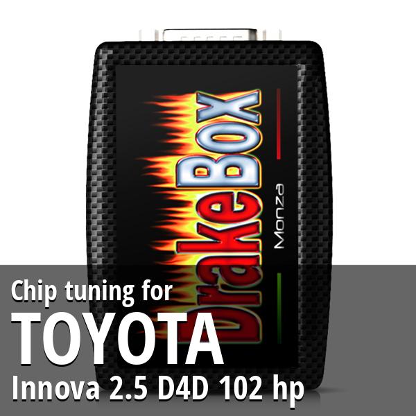 Chip tuning Toyota Innova 2.5 D4D 102 hp
