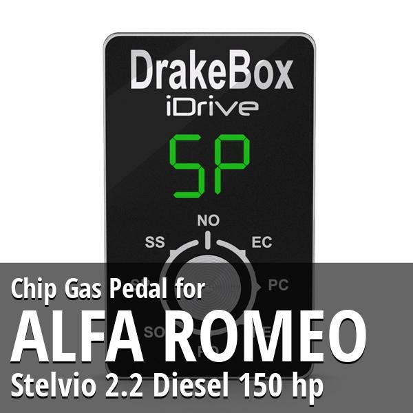 Chip Alfa Romeo Stelvio 2.2 Diesel 150 hp Gas Pedal