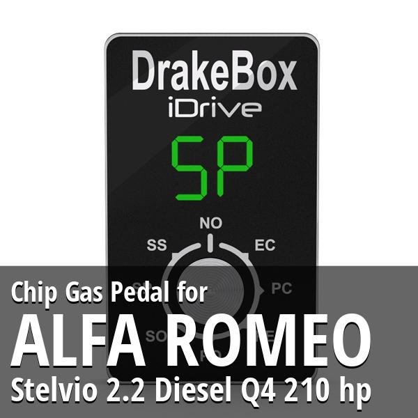 Chip Alfa Romeo Stelvio 2.2 Diesel Q4 210 hp Gas Pedal
