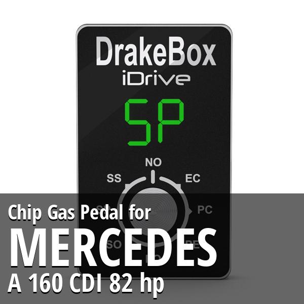 Chip Mercedes A 160 CDI 82 hp Gas Pedal