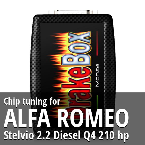 Chip tuning Alfa Romeo Stelvio 2.2 Diesel Q4 210 hp