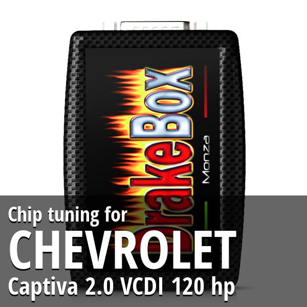 Chip tuning Chevrolet Captiva 2.0 VCDI 120 hp
