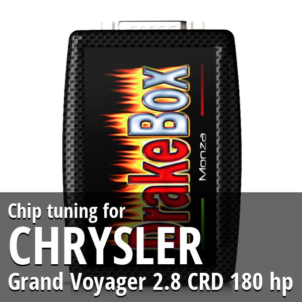 Chip tuning Chrysler Grand Voyager 2.8 CRD 180 hp