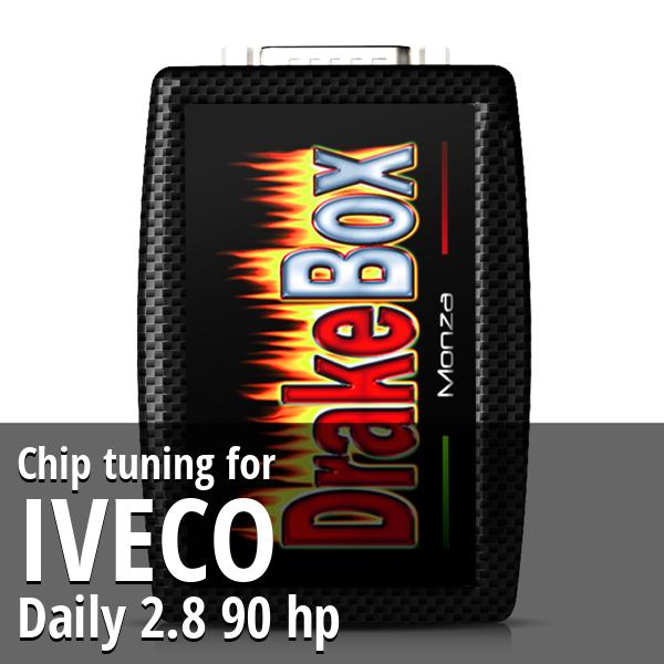 Chip tuning Iveco Daily 2.8 90 hp