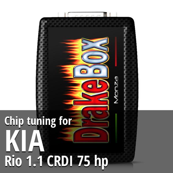 Chip tuning Kia Rio 1.1 CRDI 75 hp