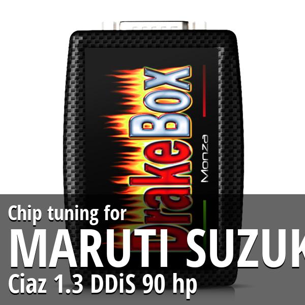 Chip tuning Maruti Suzuki Ciaz 1.3 DDiS 90 hp