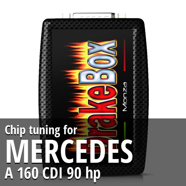 Chip tuning Mercedes A 160 CDI 90 hp