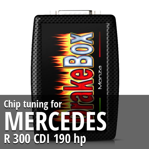 Chip tuning Mercedes R 300 CDI 190 hp