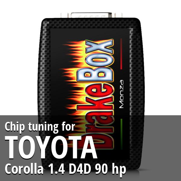 Chip tuning Toyota Corolla 1.4 D4D 90 hp